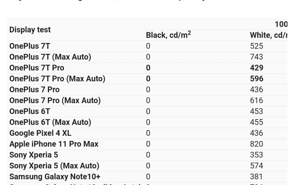 Name:  Screenshot_20191116-134214.jpg
Views: 191
Size:  63.3 KB