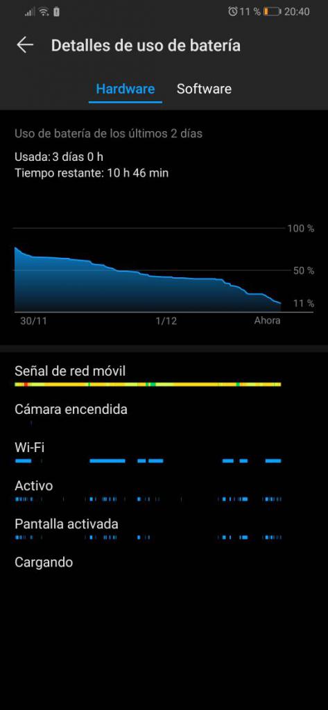 Name:  Screenshot_20191201_204056_com.huawei.systemmanager.jpg
Views: 110
Size:  32.5 KB
