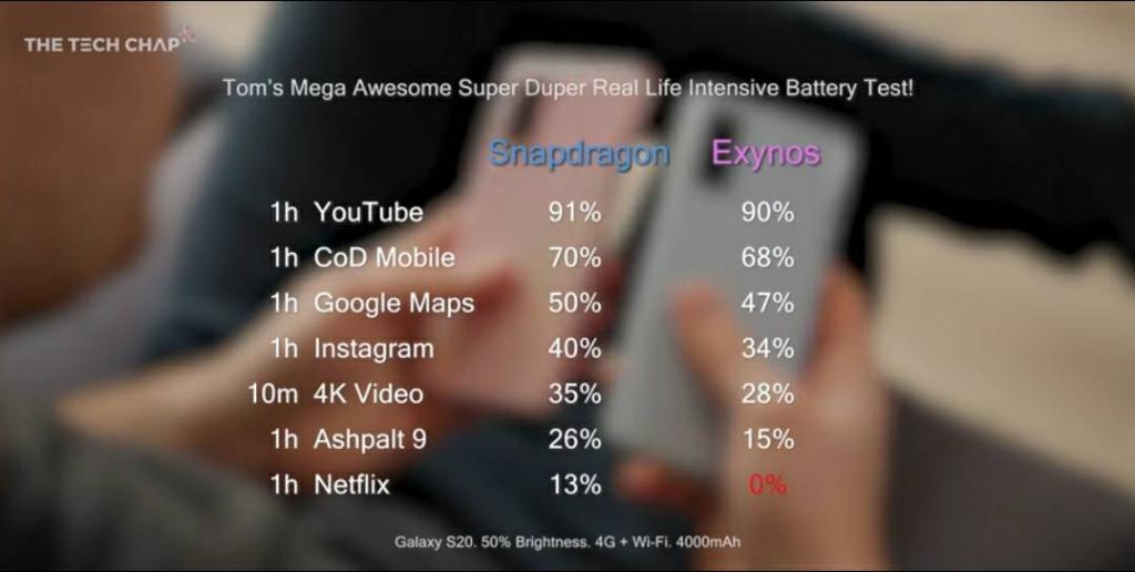 Name:  Screenshot_20200408-112155_YouTube.jpg
Views: 596
Size:  44.7 KB