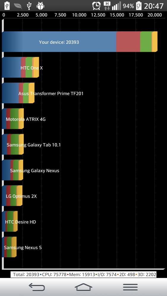 Name:  Screenshot_2014-11-13-20-47-44.jpg
Views: 217
Size:  51.0 KB