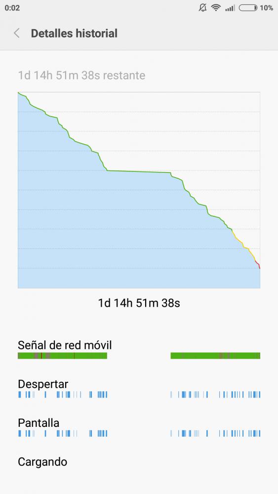 Name:  uploadfromtaptalk1445206114737.jpg
Views: 204
Size:  33.4 KB