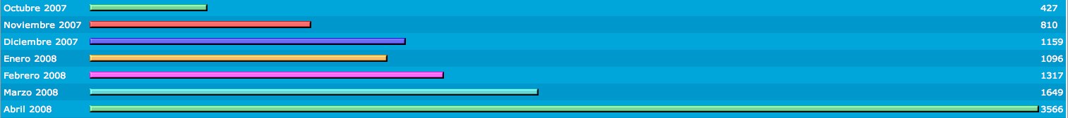 Name:  pantallazo_17.jpg
Views: 126
Size:  43.9 KB